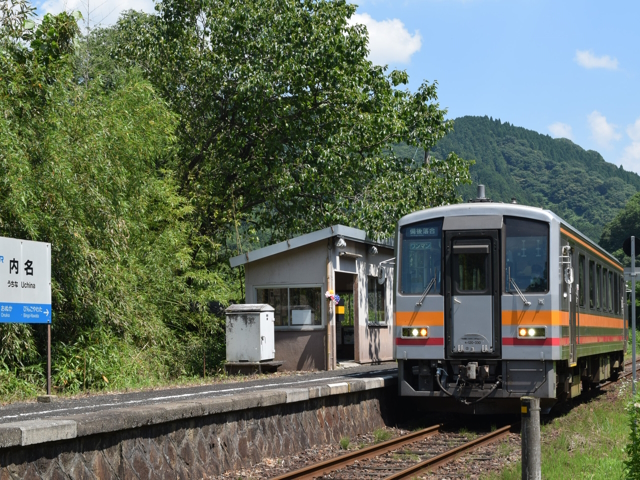 田森自治振興区